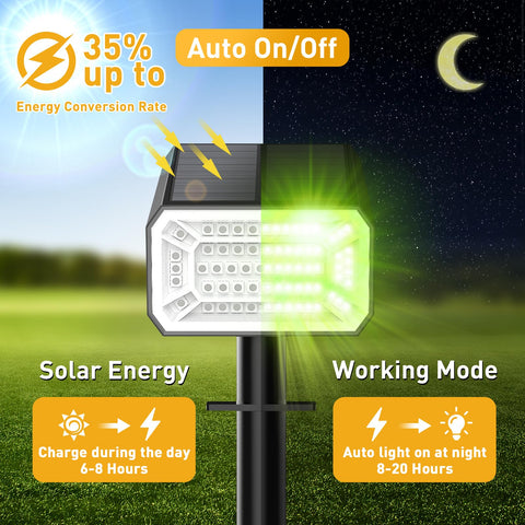 NACINIC solar color changing spot light mounted on wall highlighting entry area