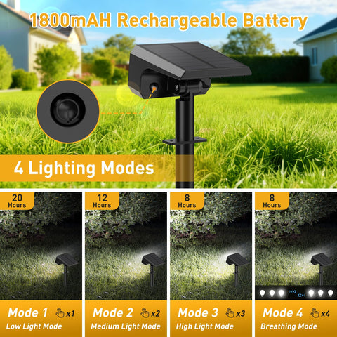 NACINIC 2-in-1 design allows wall mounting for versatile use.