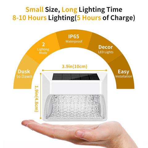 NACINIC solar yard light IP65 waterproof withstands weather while providing reliable dusk-to-dawn illumination.