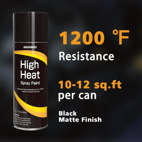 NADAMOO rust-protection coating provides durable surface protection on metal.