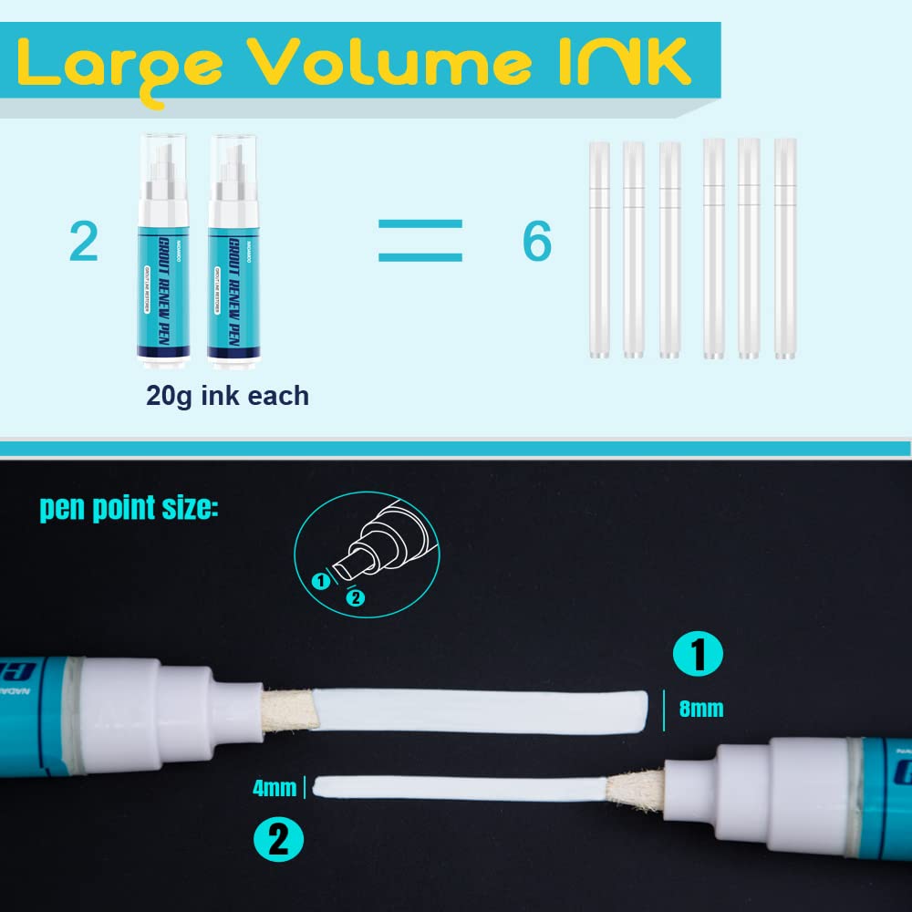 NADAMOO nib replacements for ongoing grout maintenance