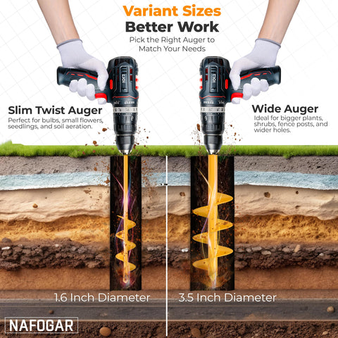 NAFOGAR rust-resistant coating reduces wear during outdoor digging.