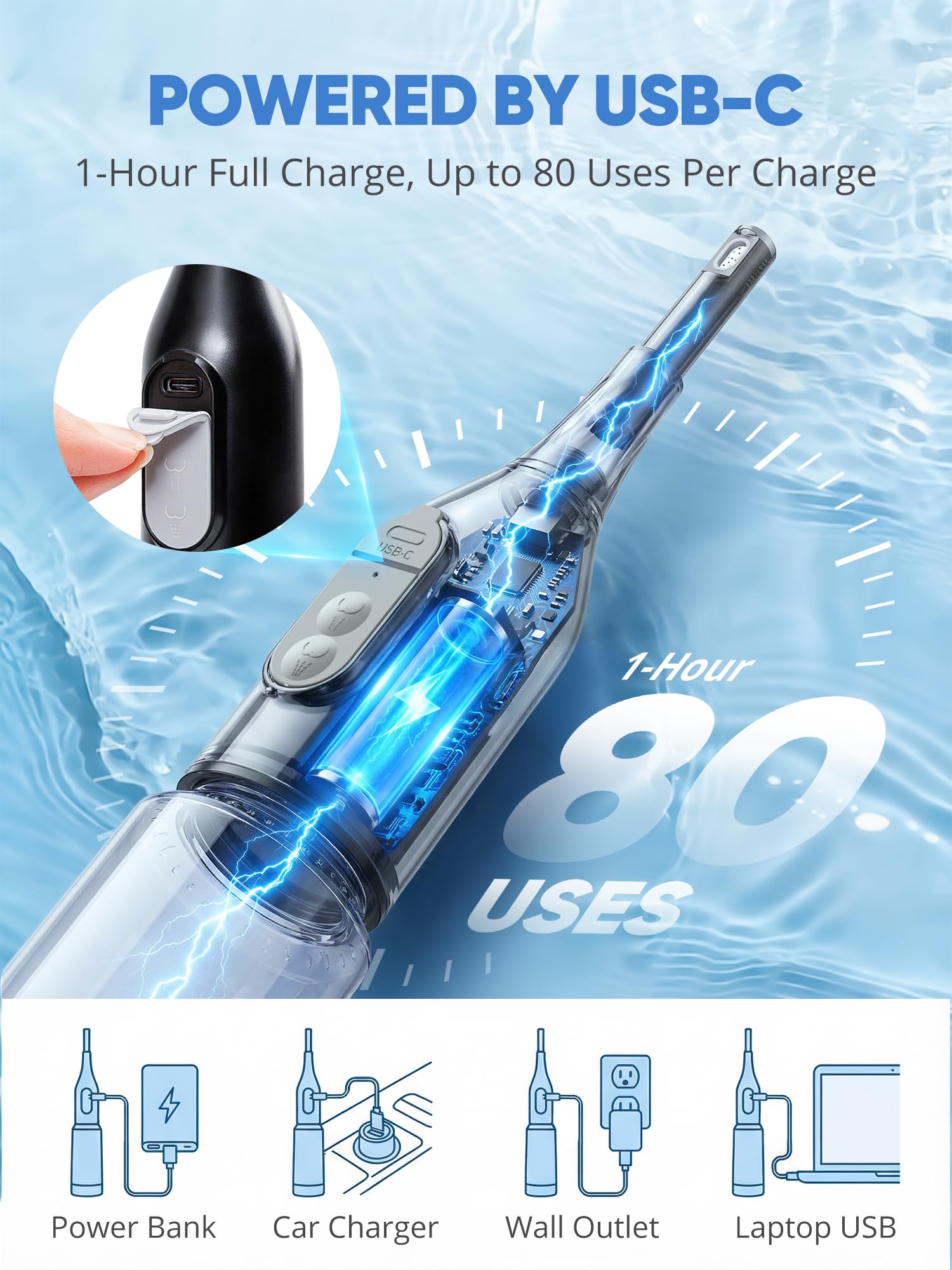 NAISMUMMY USB-rechargeable design powers up quickly for everyday use.