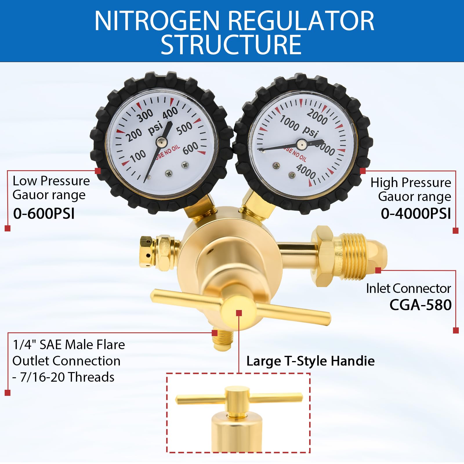 Durable brass regulator body designed for long-term reliability.