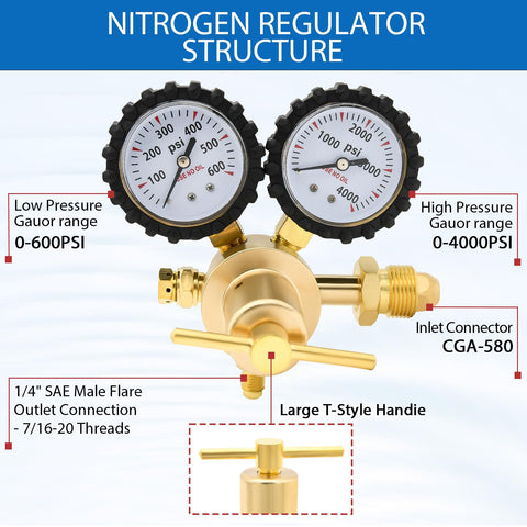 Durable brass regulator body designed for long-term reliability.