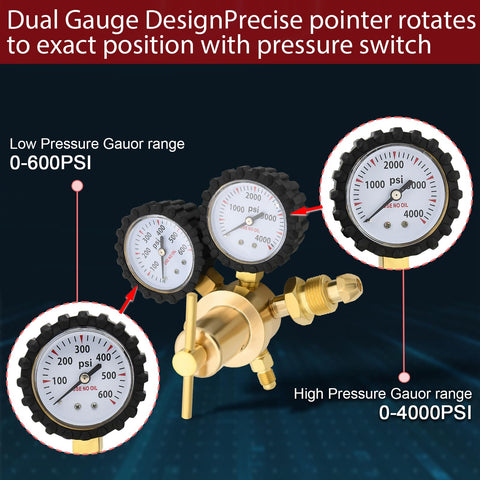 Dual gauges display cylinder and regulated pressures at a glance.