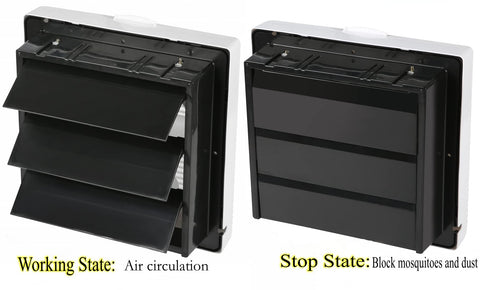 Nalle ABS-shell durability showcased for bathroom, garage, and greenhouse use cases.