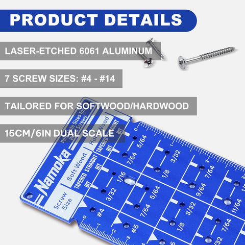 NAMOKA fractional-pilot-hole-standardization supports globally compatible drill sizes.