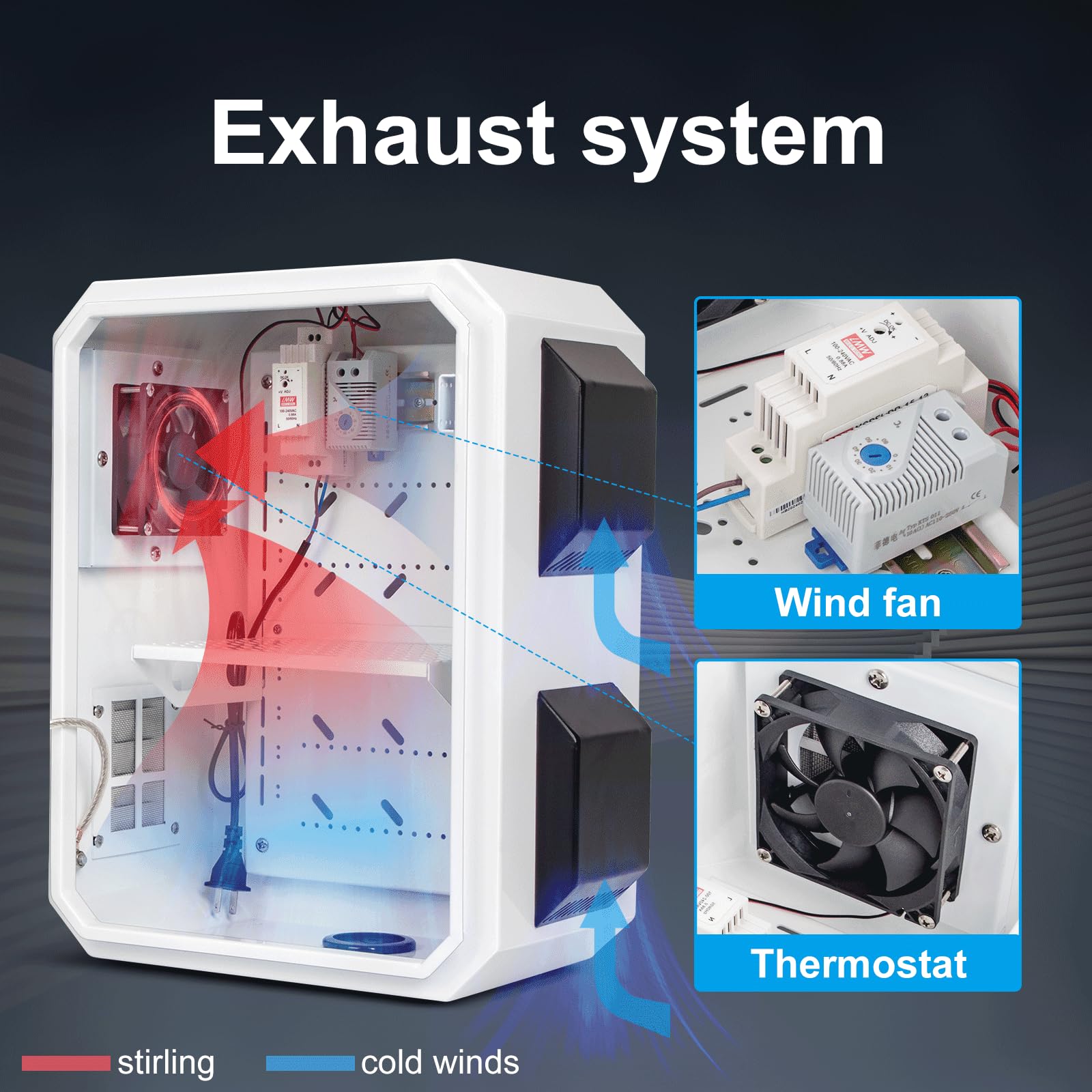 Integrated exhaust design with bottom intake and venting