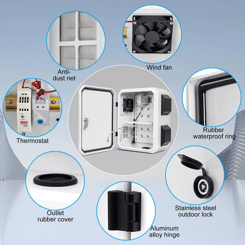 IP65 waterproof rating ensures protection from rain and dust