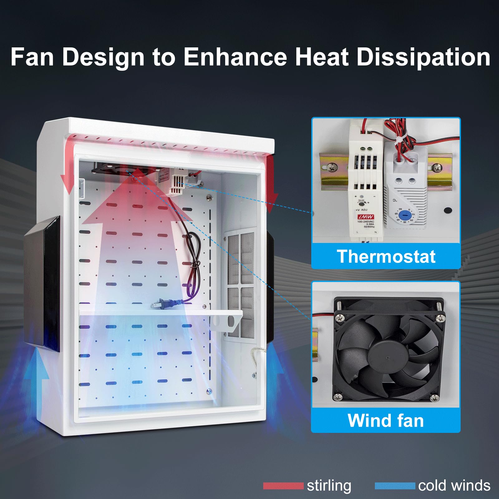 Namunanee outdoor box featuring integrated exhaust for efficient heat removal