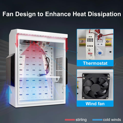 Namunanee outdoor box featuring integrated exhaust for efficient heat removal