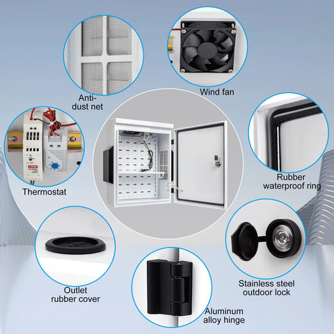 Namunanee IP65-rated waterproof outdoor box protects electrical equipment outdoors