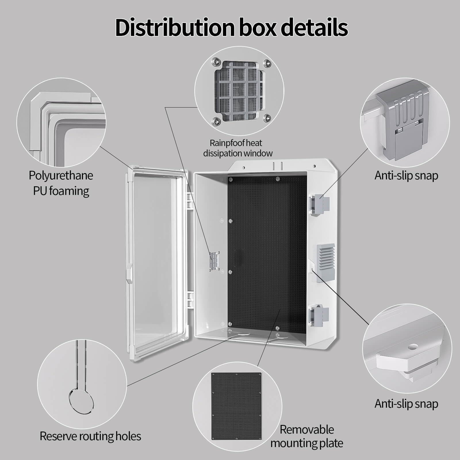Namunanee outdoor electrical box easy to install on walls or fences.