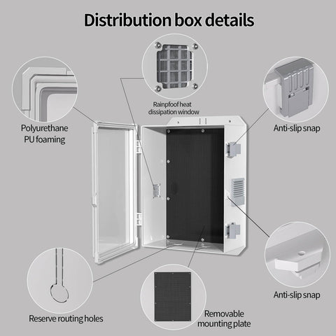 Namunanee outdoor electrical box easy to install on walls or fences.