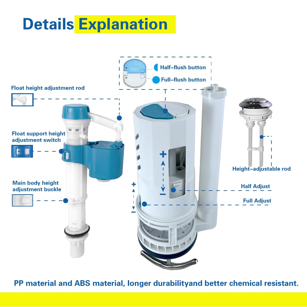 NANABIMIC push-button 2.2inch threaded focuses on precise flush control.