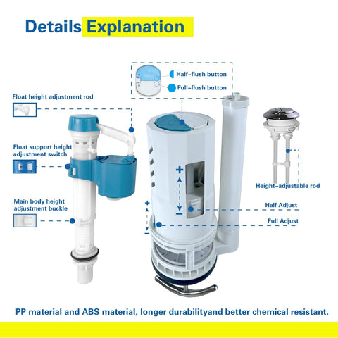NANABIMIC push-button 2.2inch threaded focuses on precise flush control.