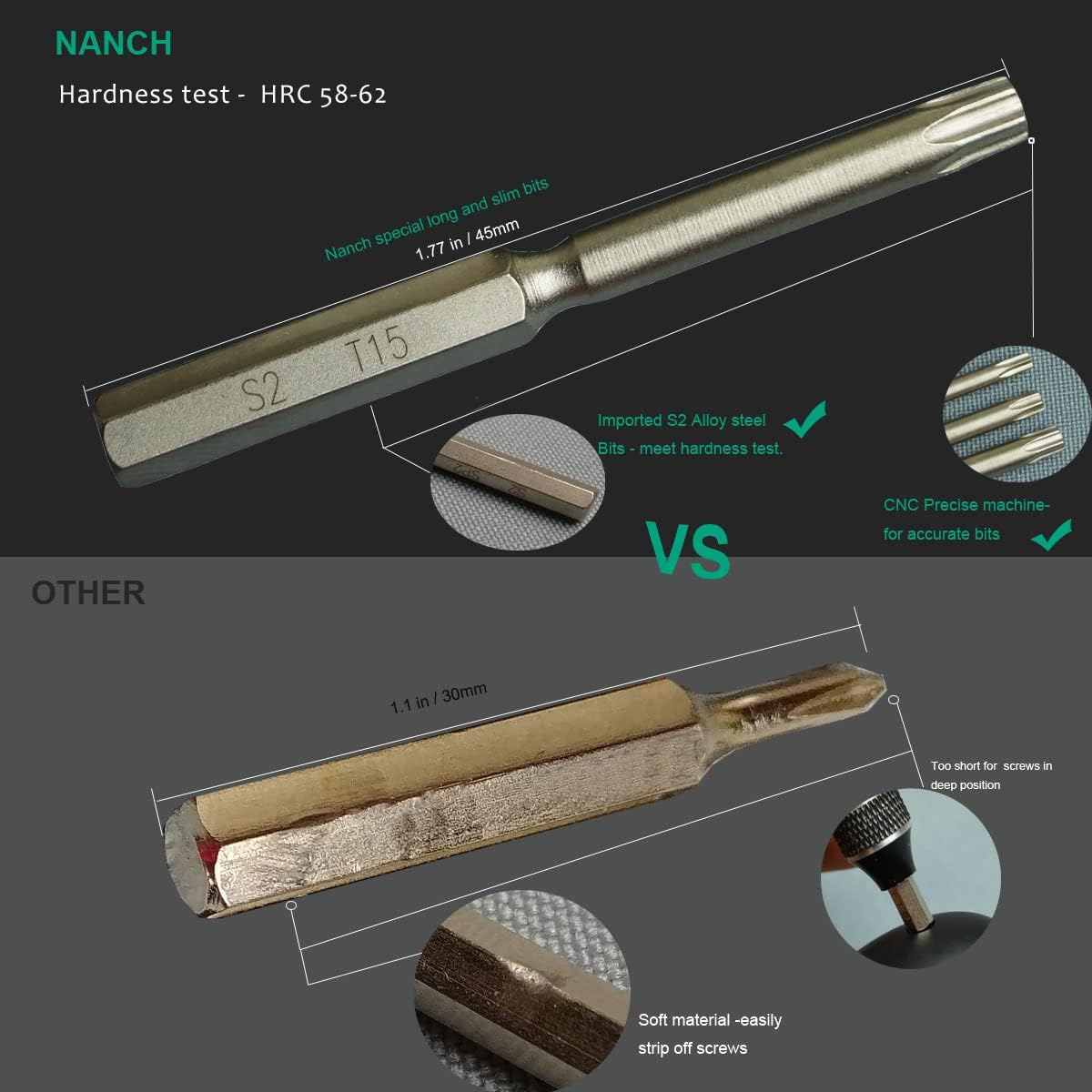 NANCH patent extension shaft enables reach into narrow spaces.