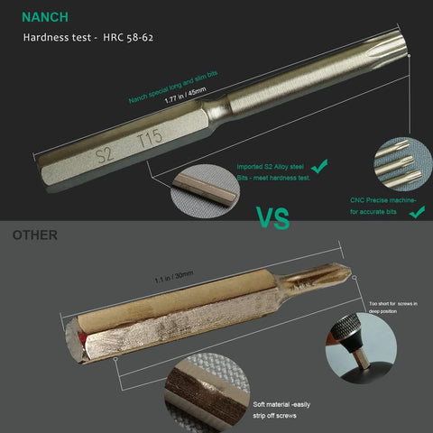 NANCH patent extension shaft enables reach into narrow spaces.