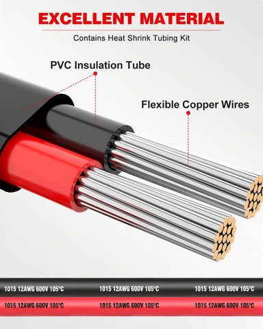 NAOEVO 12 AWG wire showing 65 strands of tinned copper for low resistance