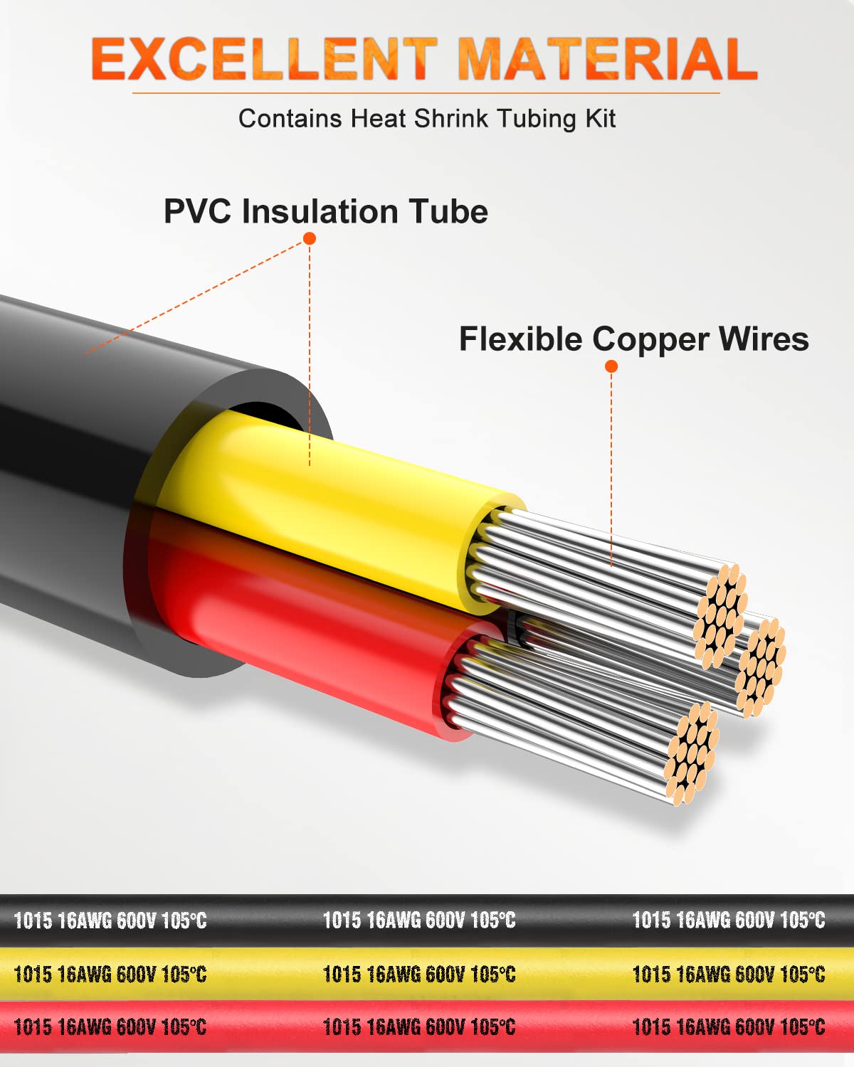 NAOEVO 16 AWG wire with tinned copper core for reliable conductivity in tight spaces.