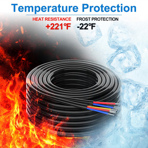 NAOEVO 16 AWG 4-conductor wire coil demonstrates ready-to-use, coiled cable.