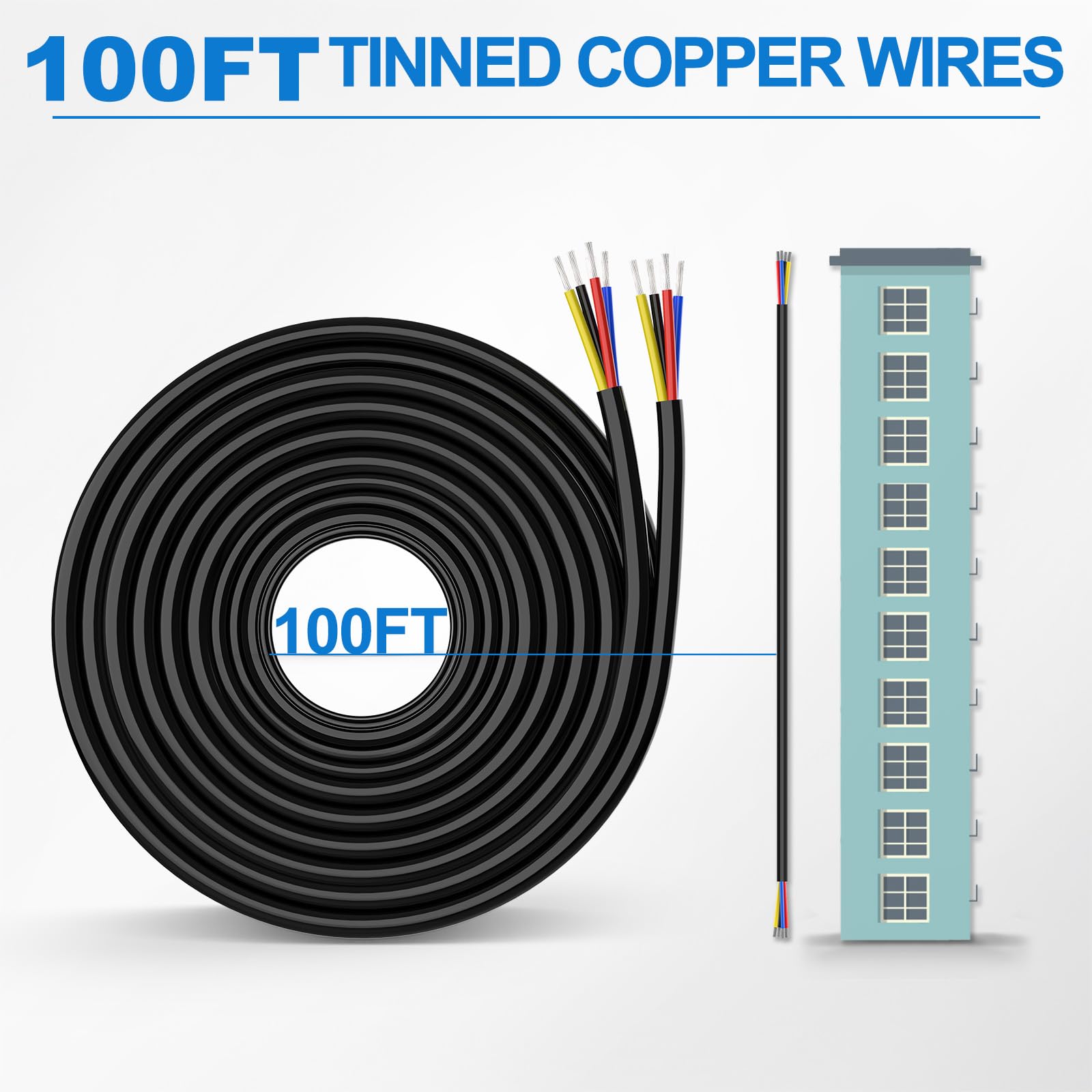 NAOEVO 16 AWG 4-conductor wire flexible jacket facilitates routing in tight spaces.