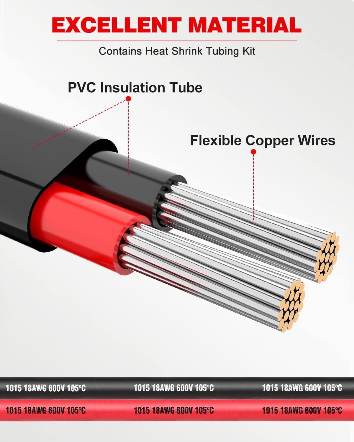 NAOEVO 18AWG wire cross-section reveals 41 strands of tinned copper for low resistance