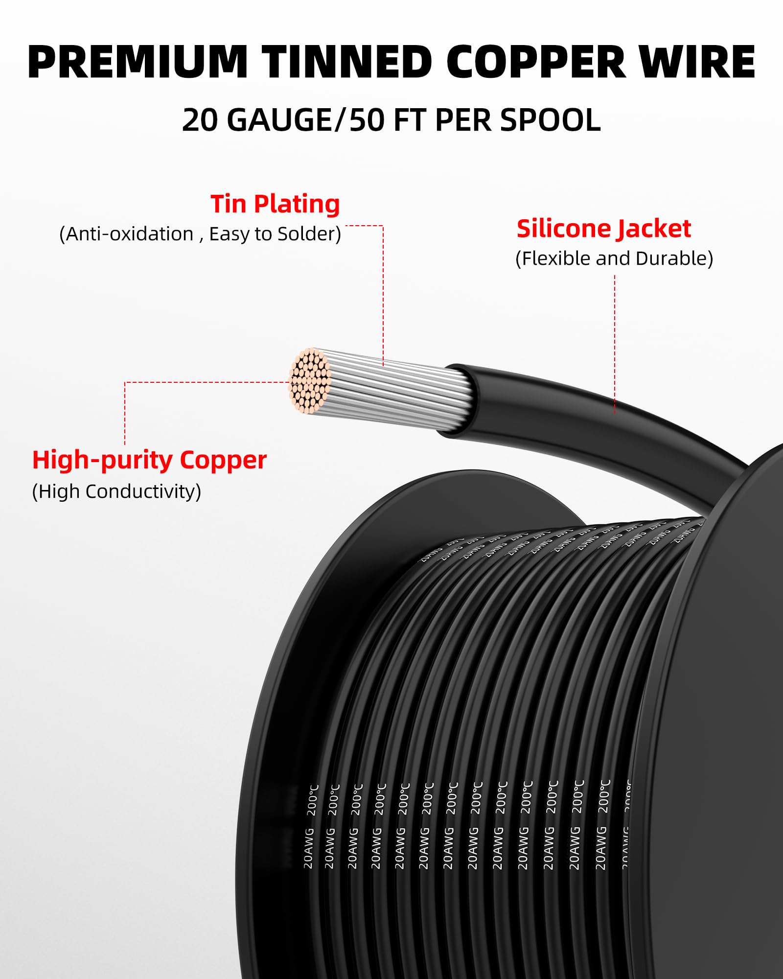 NAOEVO 20 AWG black silicone wire spool for reliable automotive and electronics wiring.