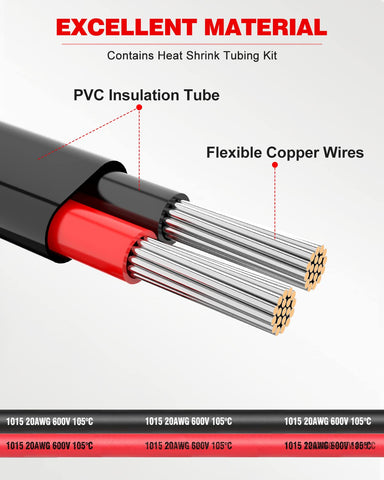 NAOEVO 20 AWG 2-conductor interior view highlighting stranded copper flexibility for routing.