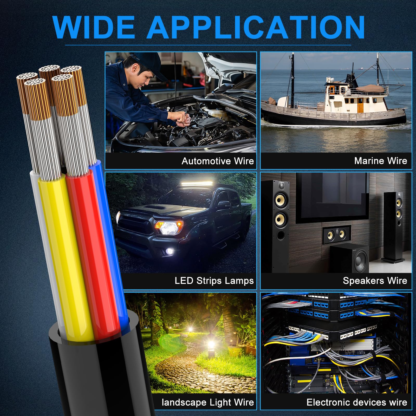 NAOEVO versatile wire supports automotive, LED lighting, landscape, and marine wiring projects.