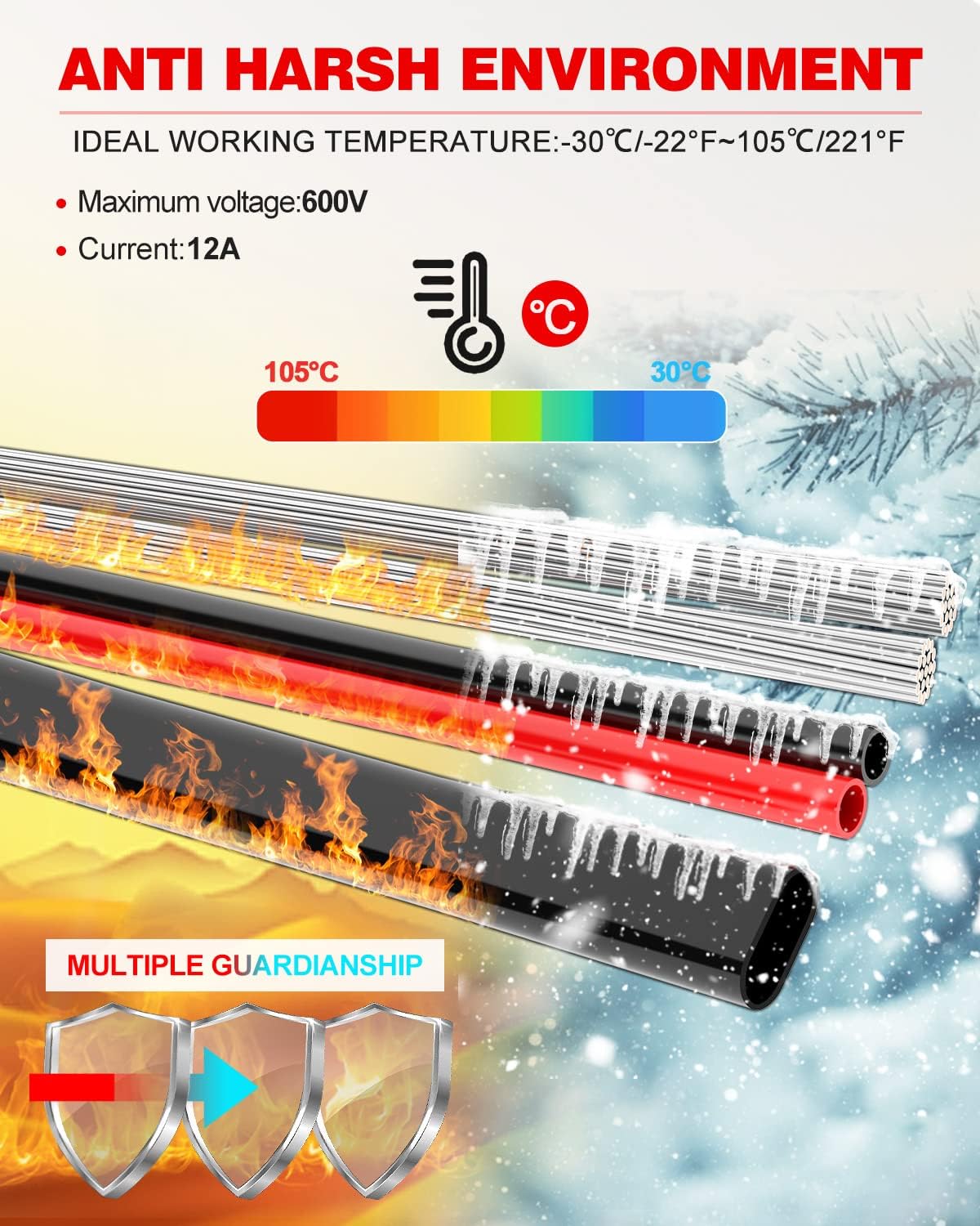 NAOEVO IP68-rated low-voltage wire suitable for wet environments