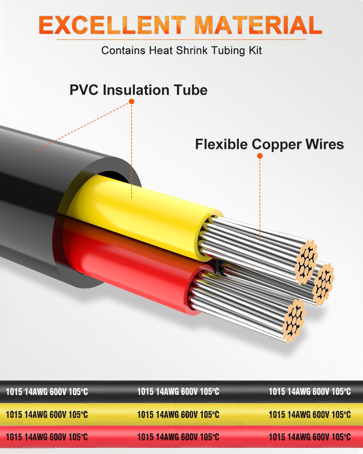 NAOEVO PVC jacket closeup showing moisture-resistant insulation.