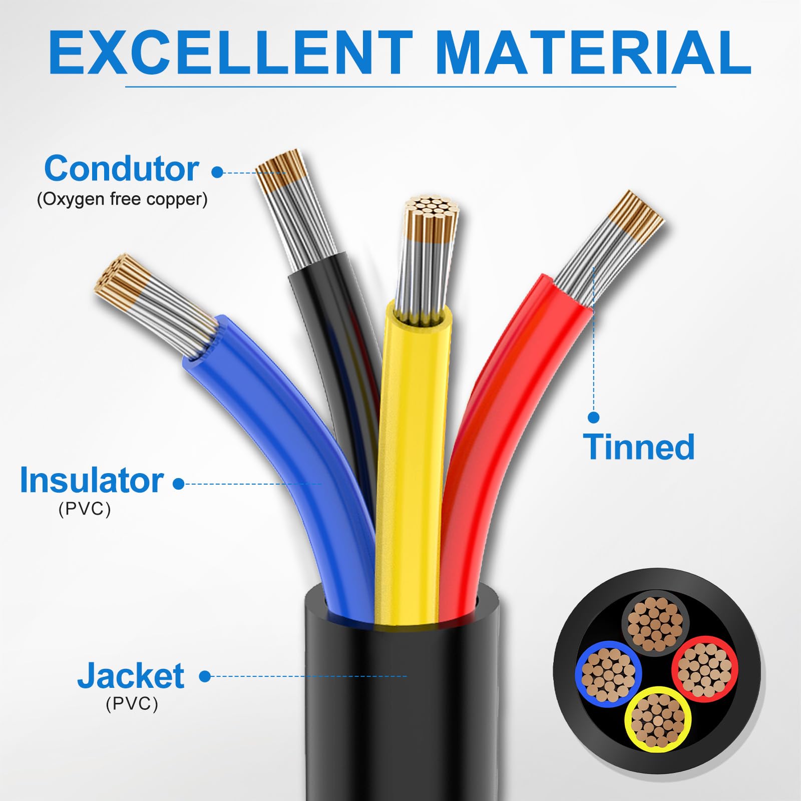 NAOEVO tinned copper 18AWG core enhances conductivity and corrosion resistance