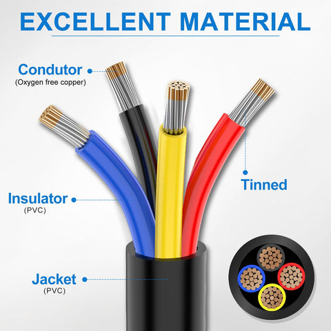 NAOEVO tinned copper 18AWG core enhances conductivity and corrosion resistance