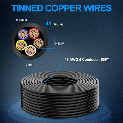 NAOEVO close-up of tinned copper strands highlighting conductivity and durability