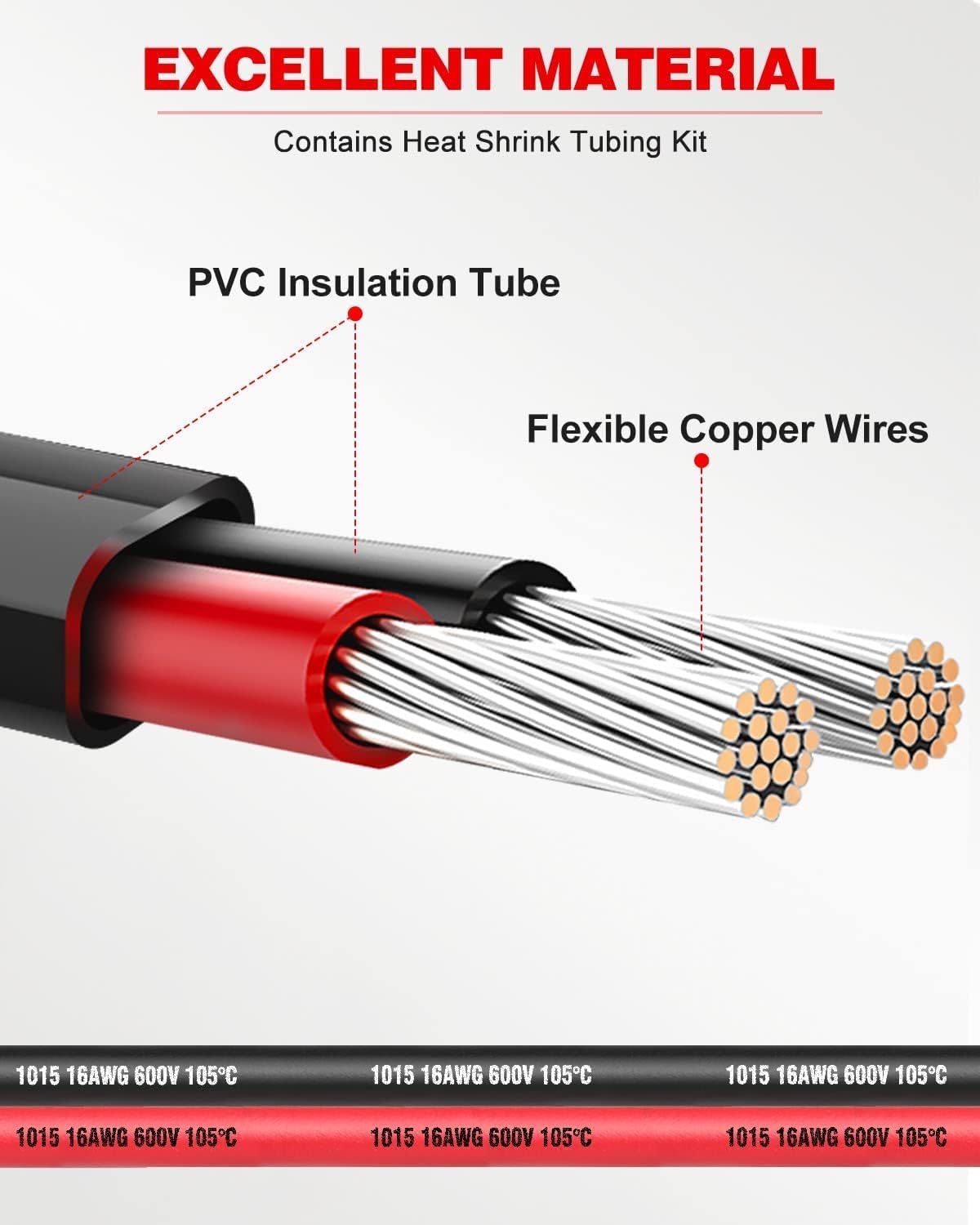 NAOEVO tinned copper strands close-up showing durable conductivity