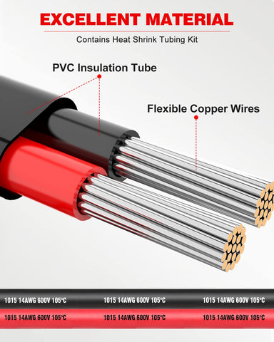 NAOEVO tinned copper strands close-up highlight high conductivity.