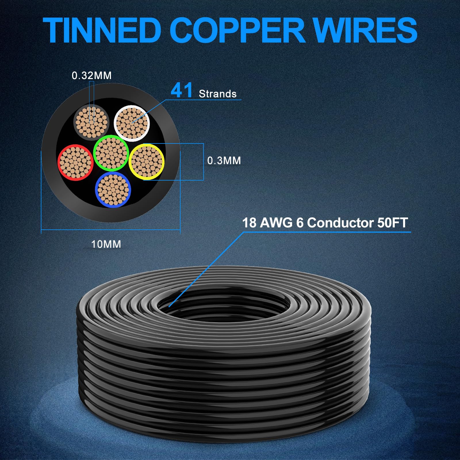 NAOEVO tinned copper close-up emphasizing high conductivity and corrosion resistance.