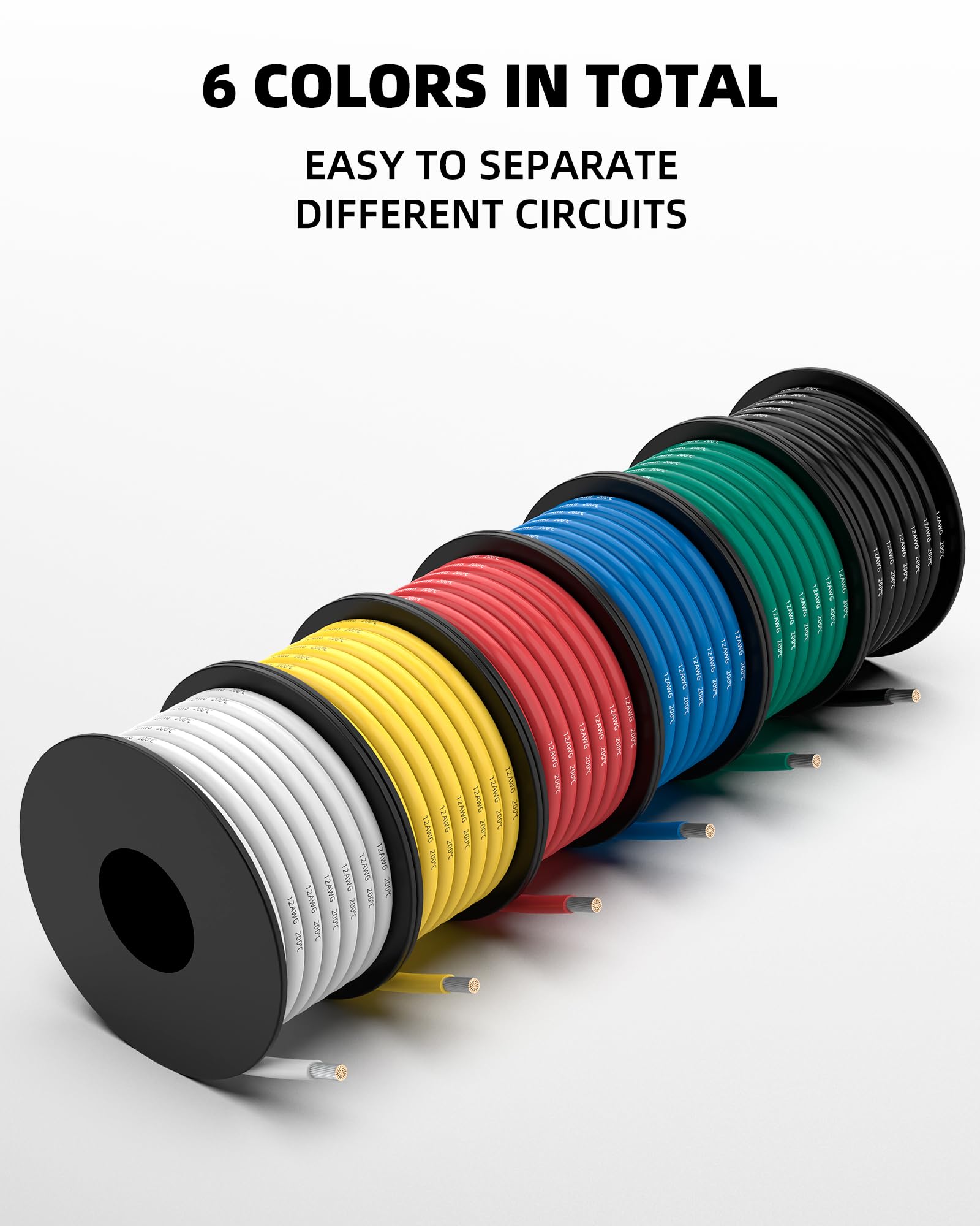 NAOEVO wire kit with color ties for neat cable management.