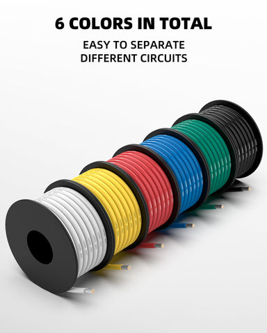 NAOEVO wire kit with color ties for neat cable management.