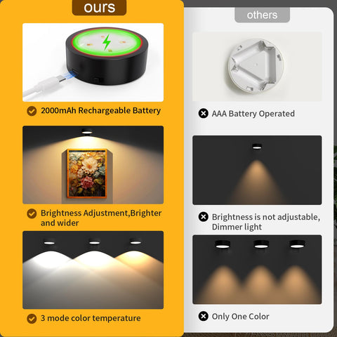 Narotood auto-off timer for convenient energy-saving lighting