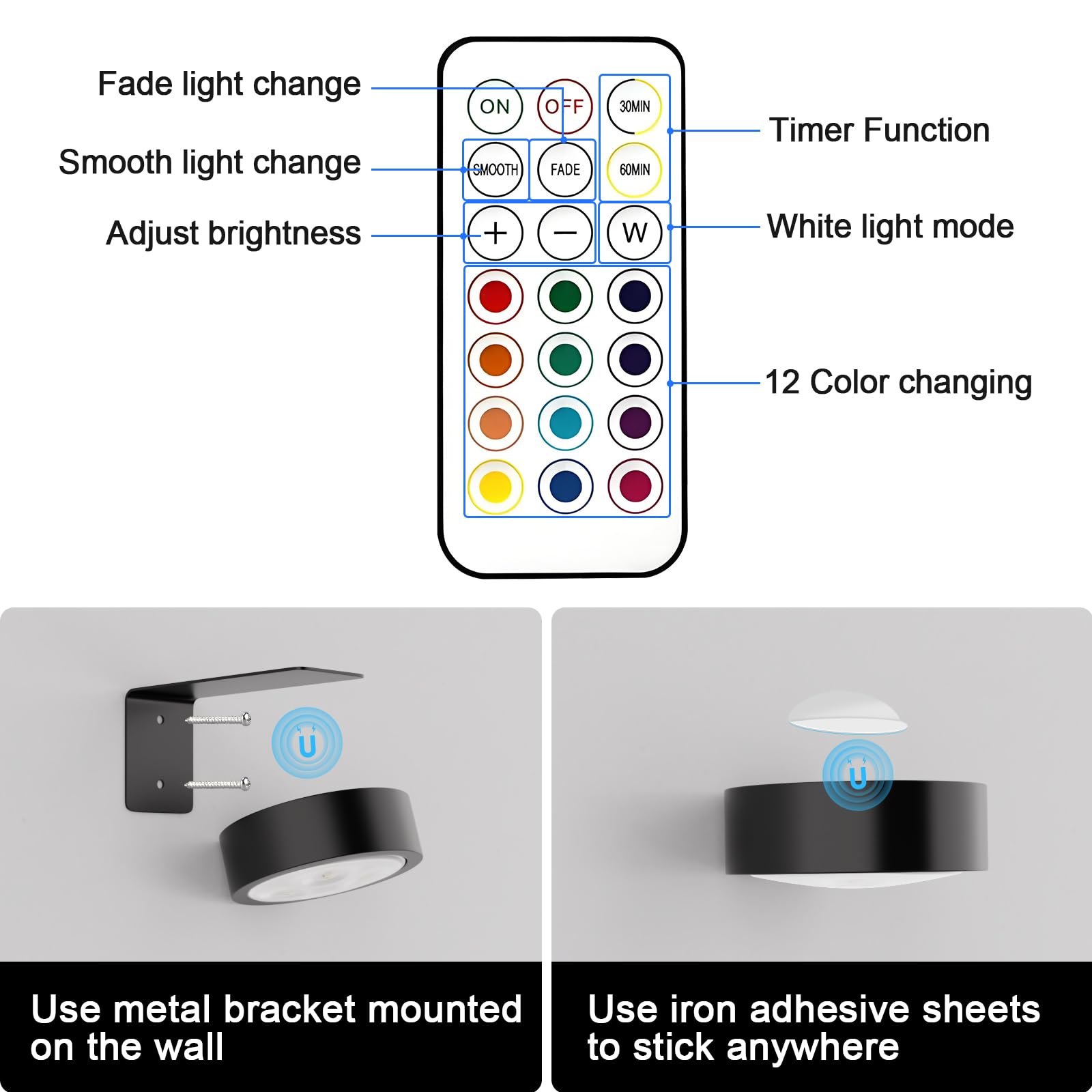Narotood magnetic mounting for easy tool-free installation