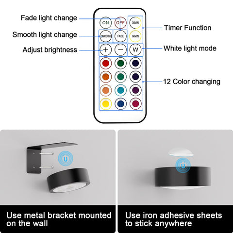 Narotood magnetic mounting for easy tool-free installation