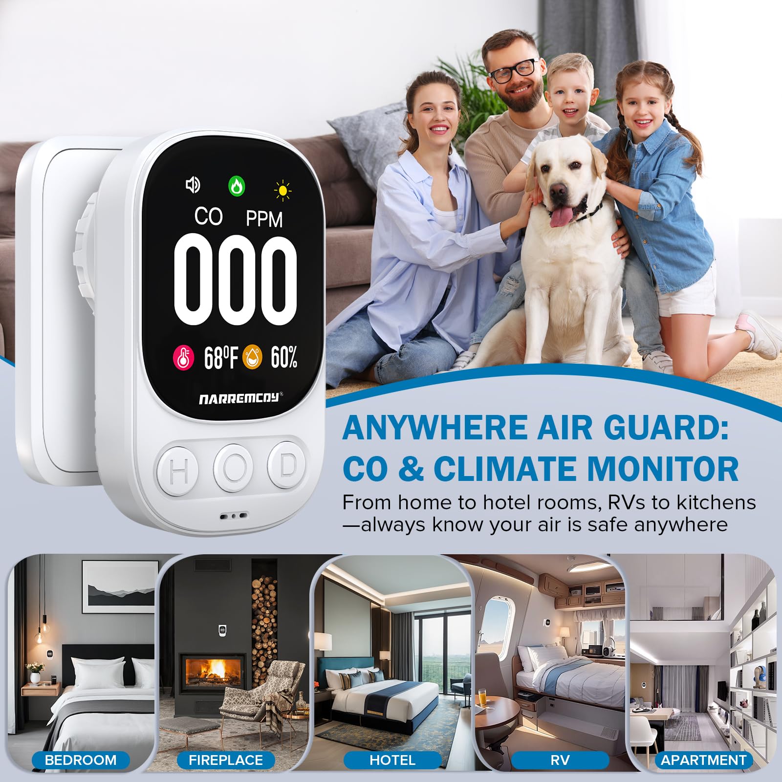 Narremcoy CO detector serves homes, offices, hotels, and travel environments.