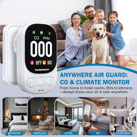 Narremcoy CO detector serves homes, offices, hotels, and travel environments.