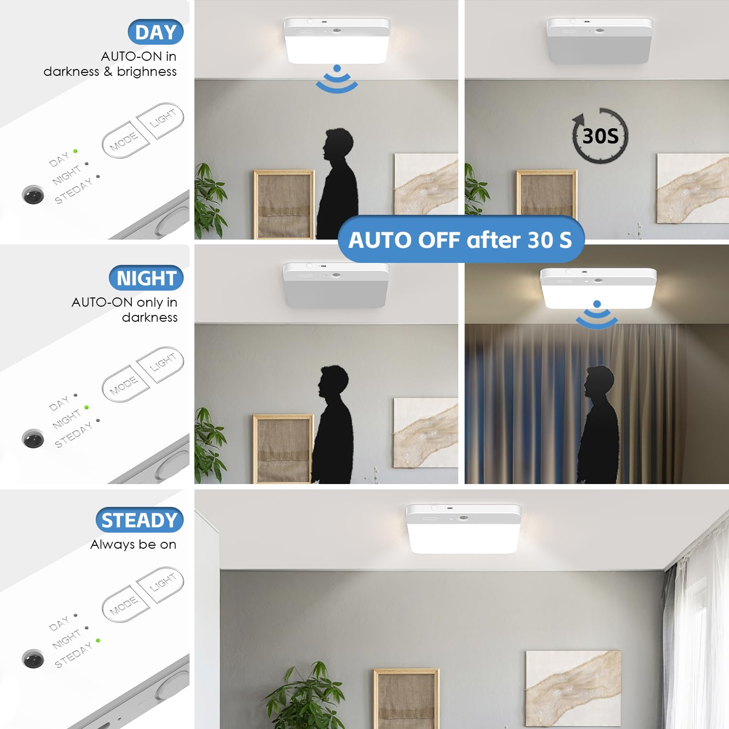 Narundren 400 lumen LED provides bright, efficient lighting.