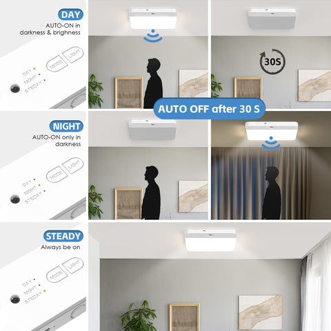 Narundren 400 lumen LED provides bright, efficient lighting.