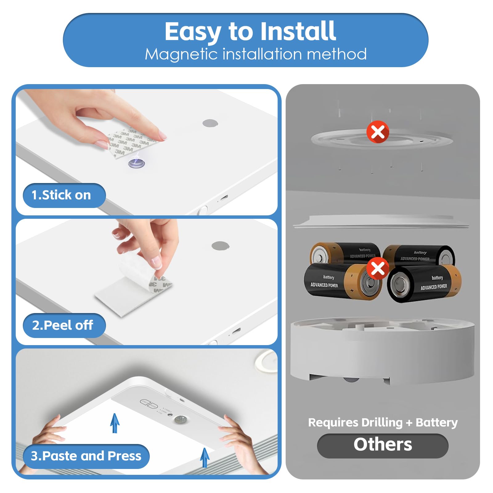 NARUNDREN battery-operated closet light delivering bright visibility when doors open.