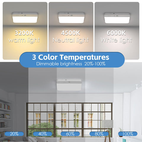 NARUNDREN energy-saving LED light reduces power use while brightening spaces.
